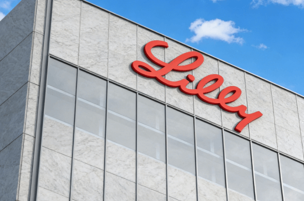 如何應對LLY股價的波動？短期回調是增倉機會？