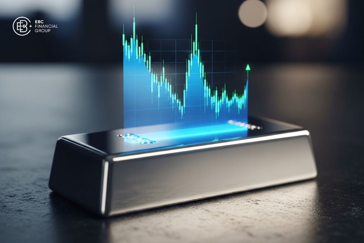 Giá bạc thế giới XAGUSD hôm nay biến động mạnh rơi về $73/oz