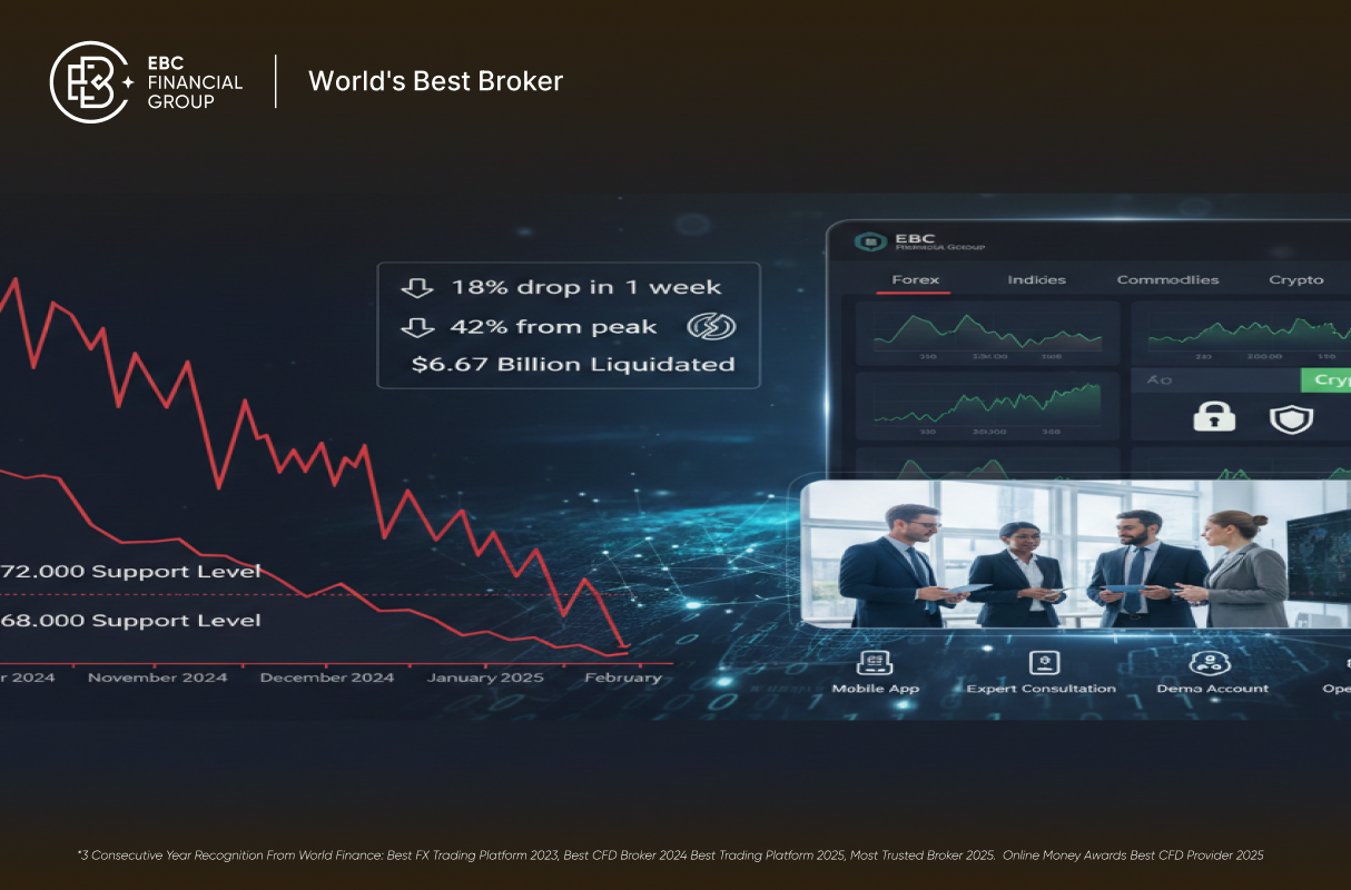 บิตคอยน์ ดิ่งแตะ 72,000 ดอลลาร์! ส่องสัญญาณอันตรายจากวิกฤติความเชื่อมั่นที่นักลงทุนห้ามมองข้าม