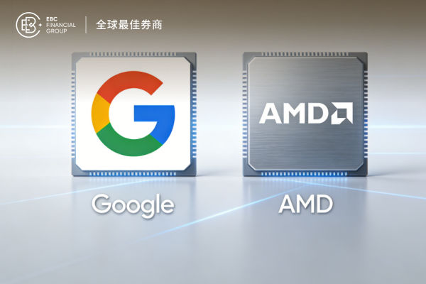 Google財報亮眼，AMD股價暴跌17%衝擊納指