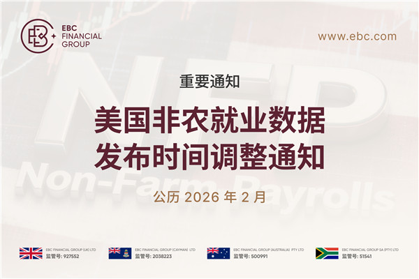 【重要通知】2026年1月美国非农就业数据发布时间调整通知