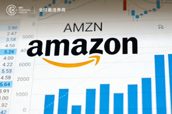 亚马逊财报稳健、纳指连跌3日，科技股短期风险再度升级