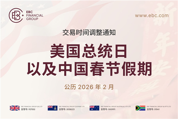 美国总统日以及中国春节假期交易时间调整通知
