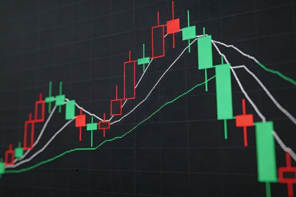 红三兵是什么意思？真突破识别、买入与止损一次讲清！