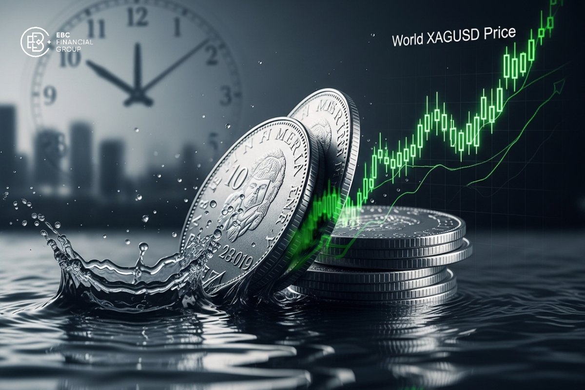 Giá bạc hôm nay: thế giới XAGUSD dao động mạnh, trong nước giảm sâu, chờ CPI Mỹ