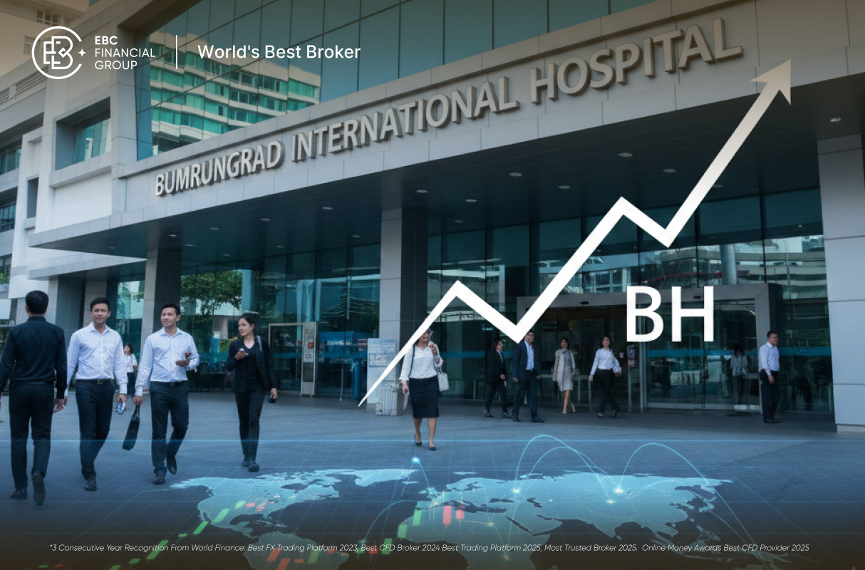 BH หุ้นตัวท็อปกลุ่มโรงพยาบาล: สรุปครบ จบทุกประเด็นใน 3 นาที!