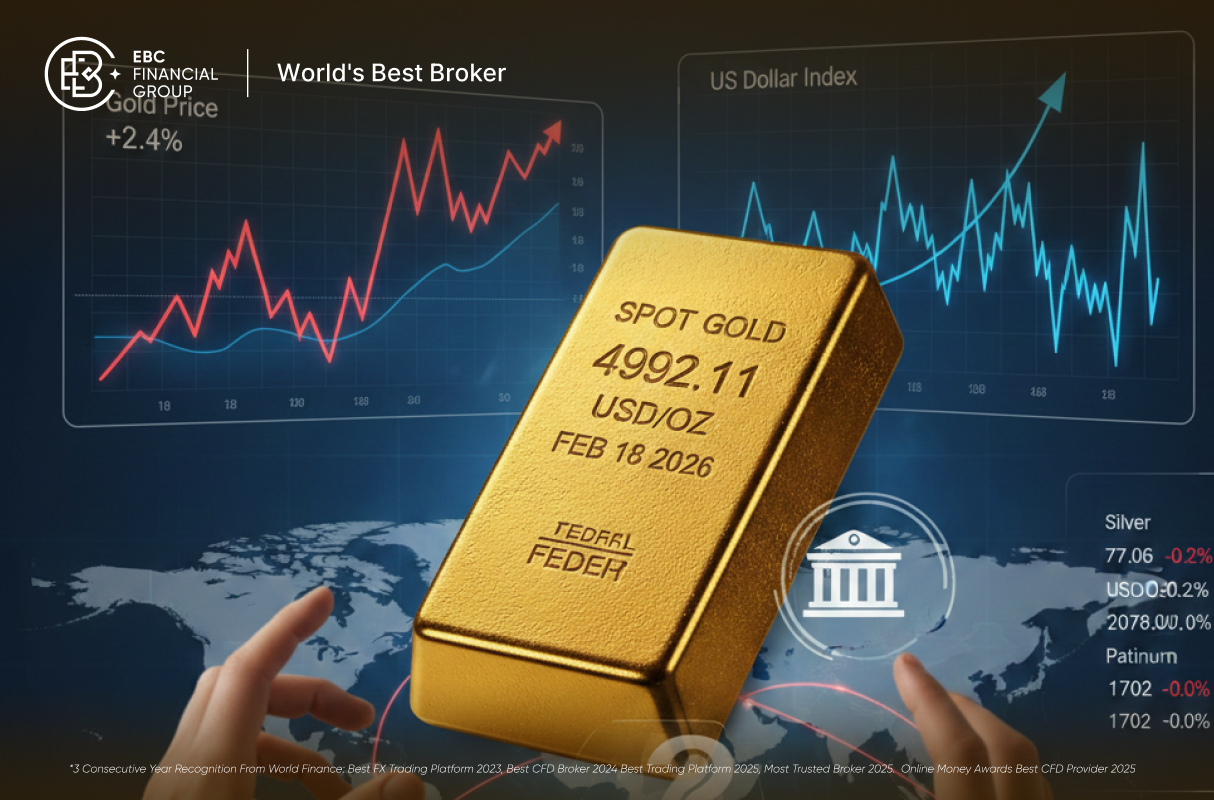 ทองพุ่งแรงสวนโลก! เมื่อความเสี่ยงภูมิรัฐศาสตร์ น่ากลัวกว่าดอกเบี้ยเฟด