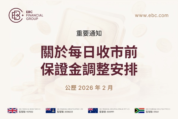 【重要通知】關於每日收市前保證金調整安排
