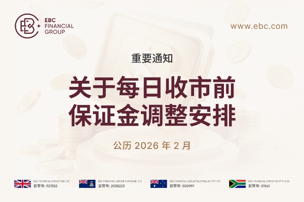 【重要通知】关于每日收市前保证金调整安排