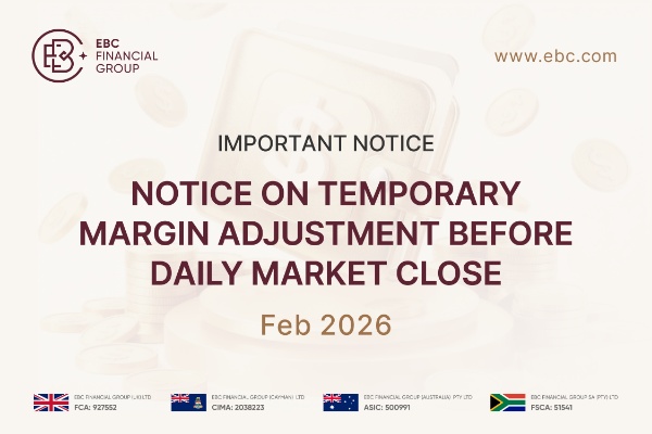 Important Notice: Notice on Temporary Margin Adjustment Before Daily Market Close