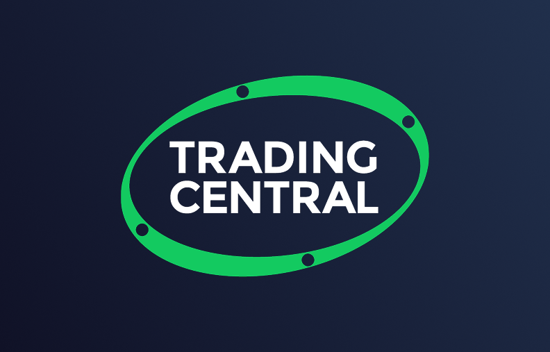 Trading Central三大獨創指標安裝與使用介紹