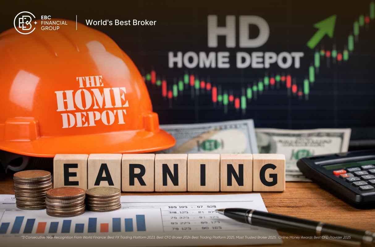 Relatório de resultados do 4º trimestre de 2025 da Home Depot (HD): o que observar a seguir