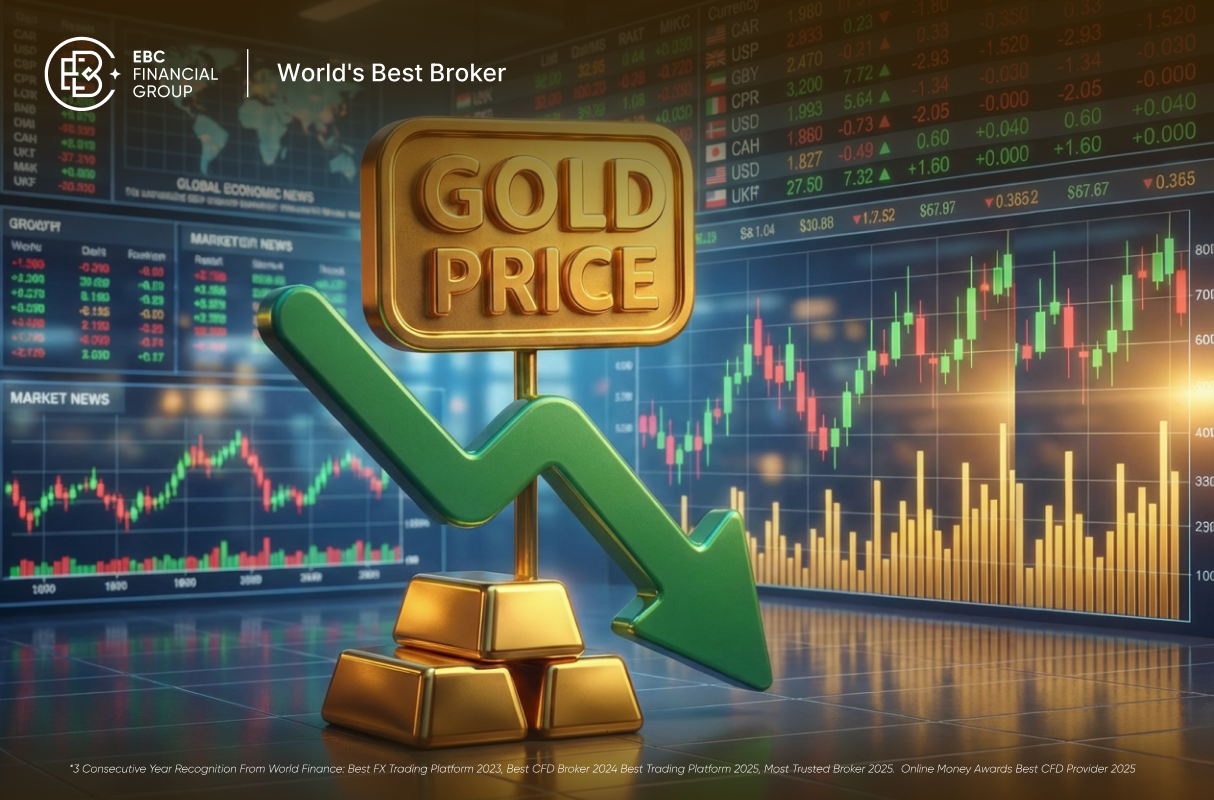 ราคาทองคำโลก (XAUUSD) ร่วงลง จากแรงขายทำกำไรและดอลลาร์แข็งค่า