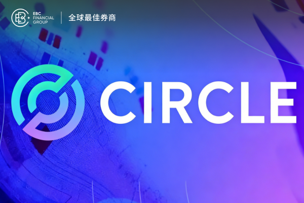 Circle股價暴漲35%，美股收盤風險偏好回升