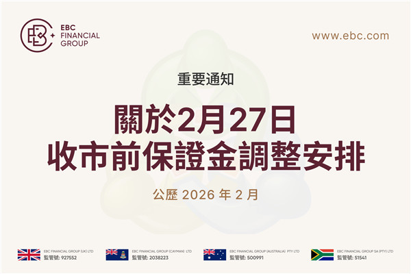 【重要通知】關於2月27日收市前保證金調整安排