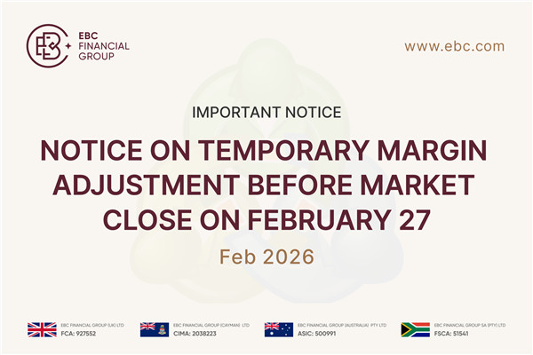 Important Notice: ​Notice on Temporary Margin Adjustment Before Market Close on February 27