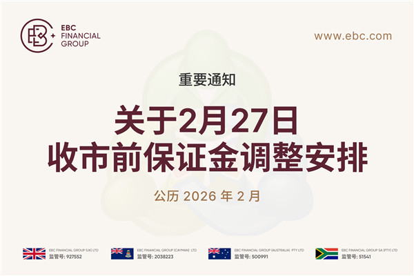 【重要通知】关于2月27日收市前保证金调整安排