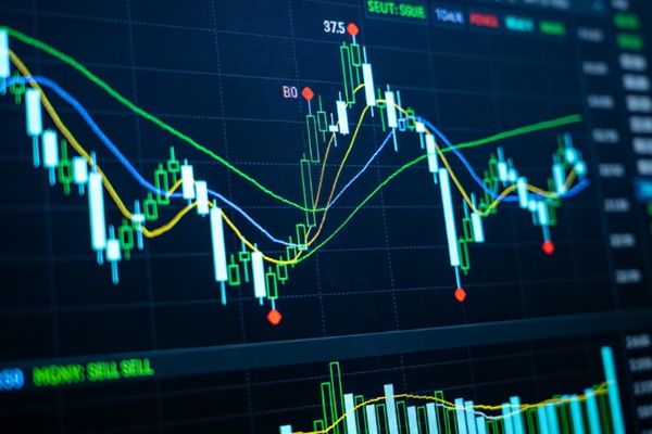 葛蘭碧八大法則的應用：如何判斷最佳買賣時機？