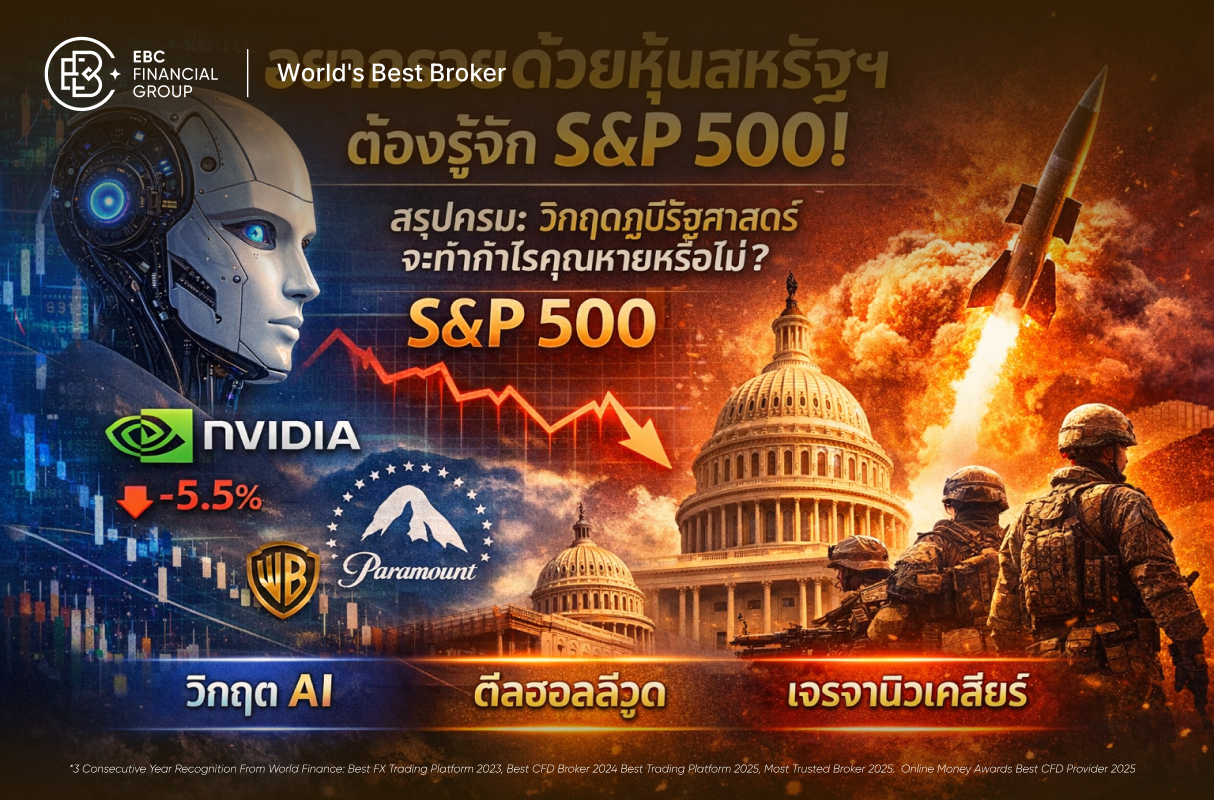 อยากรวยด้วยหุ้นสหรัฐฯ ต้องรู้จัก S&P 500! สรุปครบ: วิกฤตภูมิรัฐศาสตร์จะทำกำไรคุณหายหรือไม่?