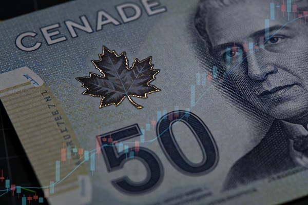 加元(CAD)是什么？加拿大币汇率怎么看？未来走势如何？