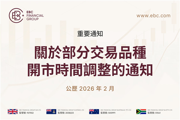 【重要通知】關於部分交易品種開市時間調整的通知