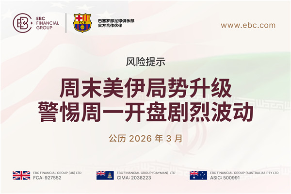 【风险提示】周末美伊局势升级，警惕周一开盘剧烈波动