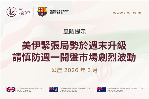 【風險提示】美伊緊張局勢於週末升級；請慎防週一開盤市場劇烈波動
