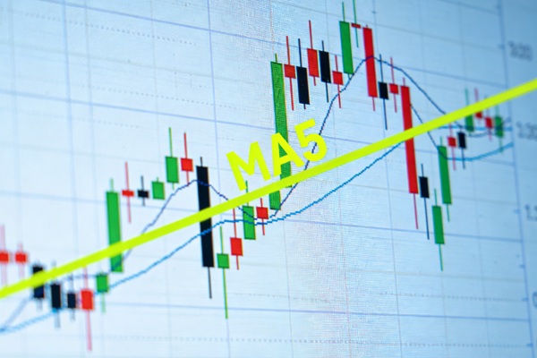 MA5簡單移動平均線有什麼用？實戰應用技巧解析