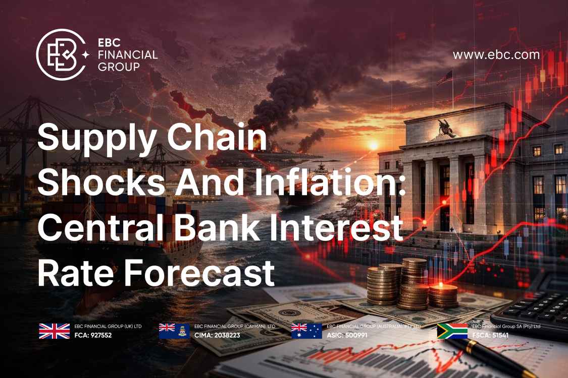 Supply Chain Shocks And Inflation: Forecasting Central Bank Interest Rate Moves