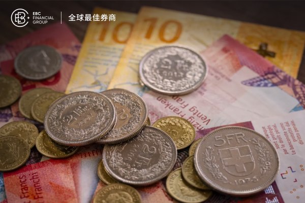 中东冲突推升瑞郎 Netflix股票飙升