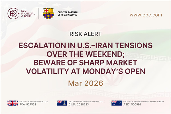 【Risk Alert】Escalation in U.S.–Iran Tensions Over the Weekend; Beware of Sharp Market Volatility at Monday's Open