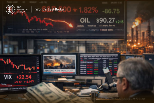 Por que o S&P 500 está caindo hoje? Petróleo acima de US$ 82 e risco com Irã elevam volatilidade