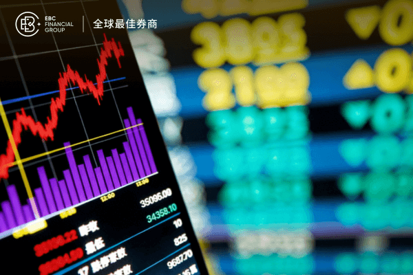 日韓股市大跌引發連鎖反應，美股波動下台股如何應對？