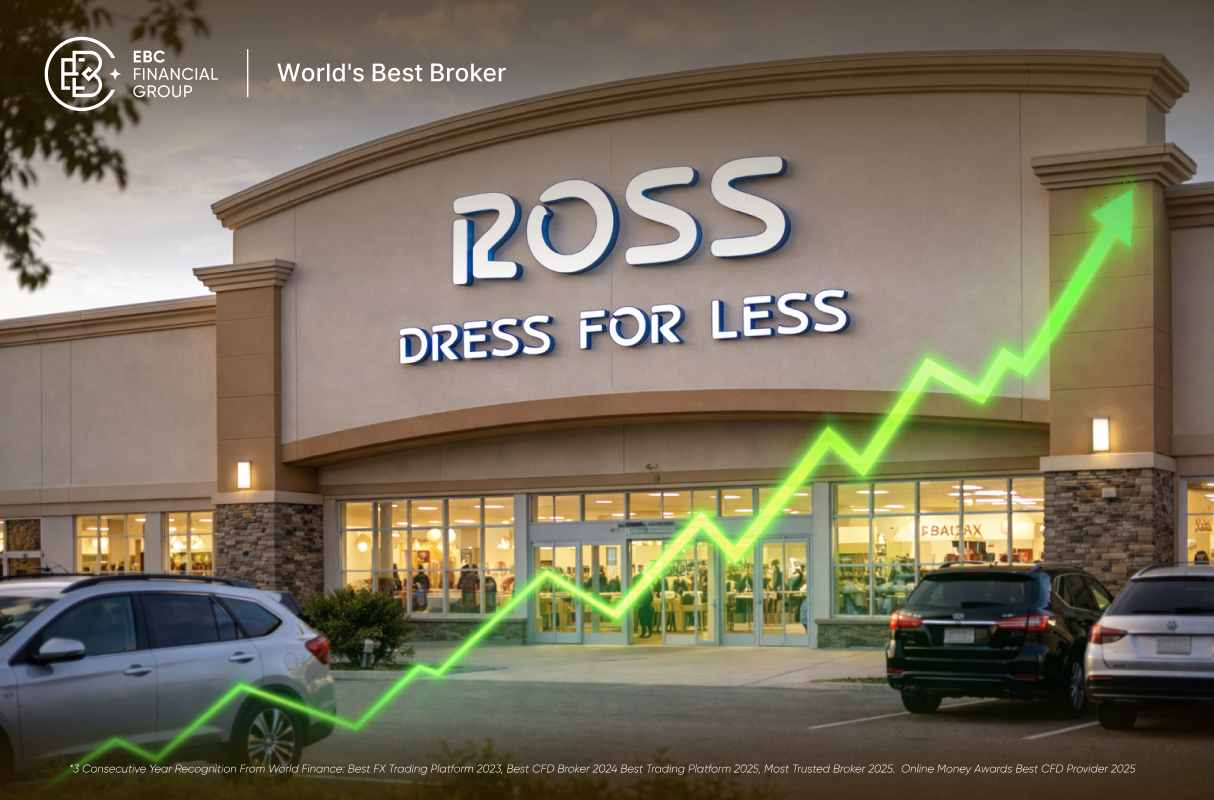 Saham ROST Melonjak Setelah Laba Mengungguli Estimasi: Beli, Tahan, atau Jual Sekarang?