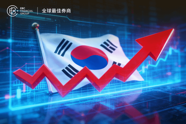 中东危机引发恐慌，韩国股市暴涨暴跌，美股会跟着动吗?