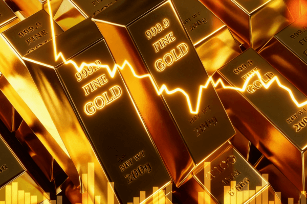 5200是顶部还是主升起点?黄金金价走势下一步怎么走?