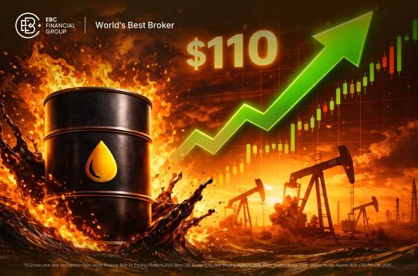 Harga Minyak Naik Melampaui $110 untuk Pertama Kali Sejak 2022: Apakah $150 Mungkin?