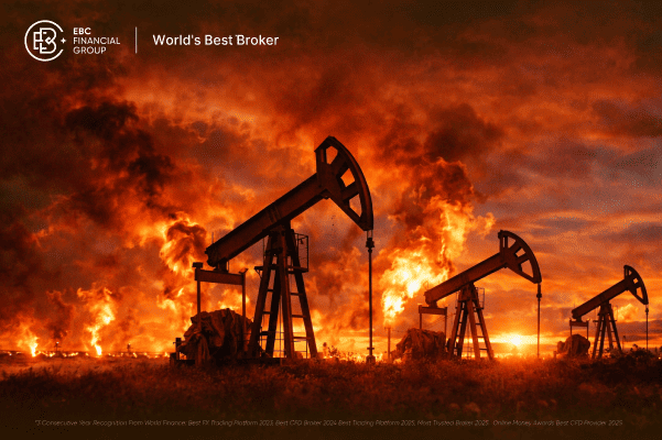 Petróleo dispara acima de $100 com guerra no Oriente Médio