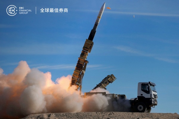 A50跌破關鍵支撐 WTI原油油價突破天際