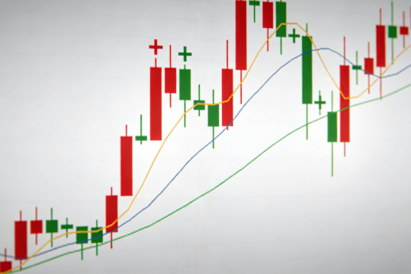 K线买进讯号出现时，到底该不该出手?