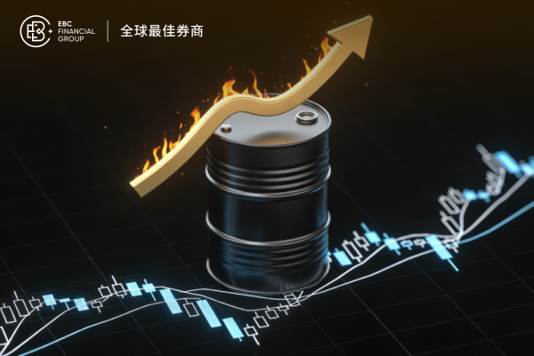 油價暴漲！WTI原油與布倫特原油雙雙突破100美元，創近兩年新高