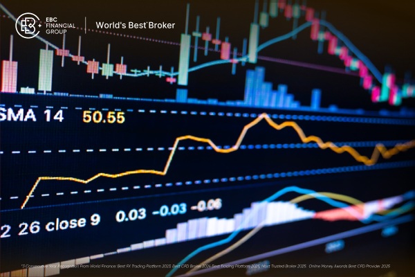 Análisis semanal: Nasdaq y S&P 500