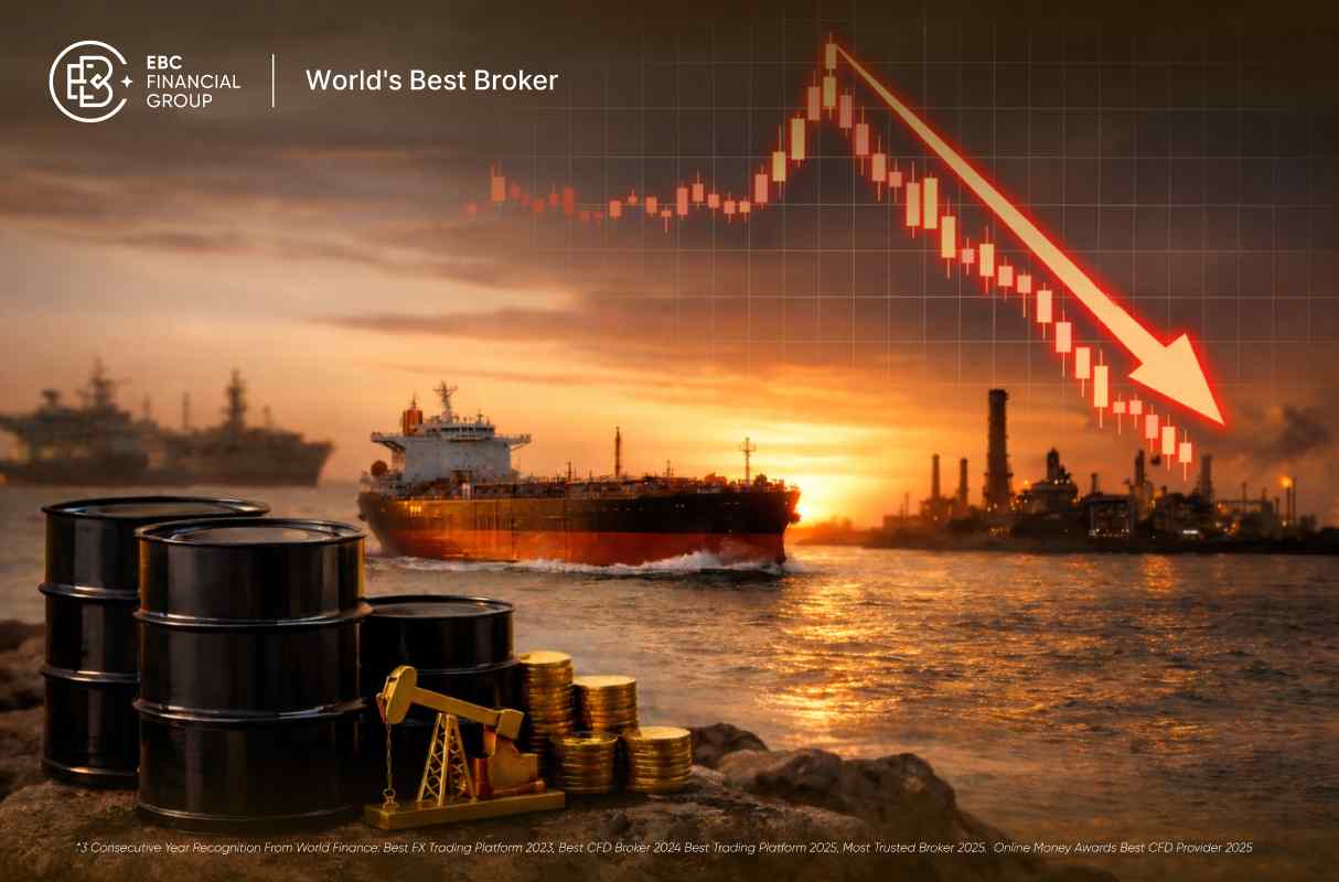 Harga Minyak Mentah Hari Ini: Mengapa Minyak Turun Setelah Menyentuh Puncak Empat Tahun