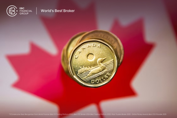 ​Loonie is now barely a currency proxy for oil