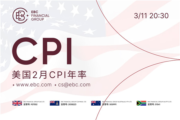 2026年美國2月消費者物價指數（CPI）年增率 — 前值2.4% 預測值2.4%