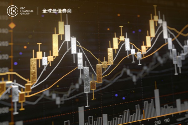 黄金白银震荡 谨慎布局贵金属