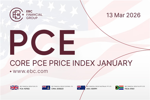 Indeks Harga Inti PCE AS Januari 2026 - Sebelumnya: 3% Perkiraan: 3%