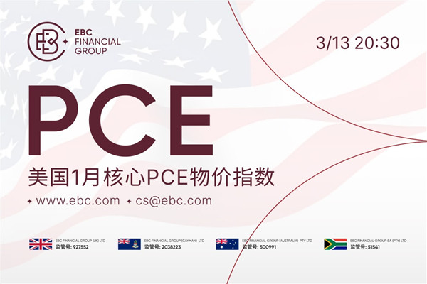 2026年美国1月核心PCE物价指数 - 前值3% 预测值3%