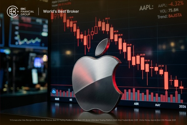 ¿Por qué las acciones de Apple caen? Claves de su baja en Wall Street