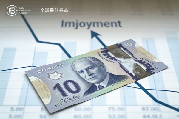 加拿大就业下降 加元汇率承压